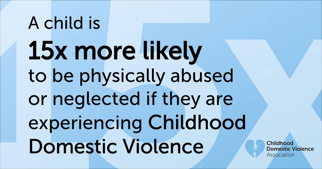A Child is 15 times more likely to be physically abused or neglected if they are experiencing childhood domestic violence